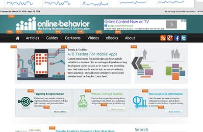 herramientas 11 page analytics